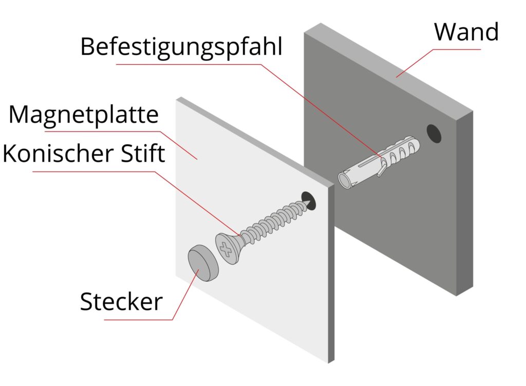 Nagellose Bilder-Aufhänger Aus Metall – 100 Stück Für Poster, Schaumstoffplatten & Leichte Rahmen, Je 0,5 Kg Haltbar