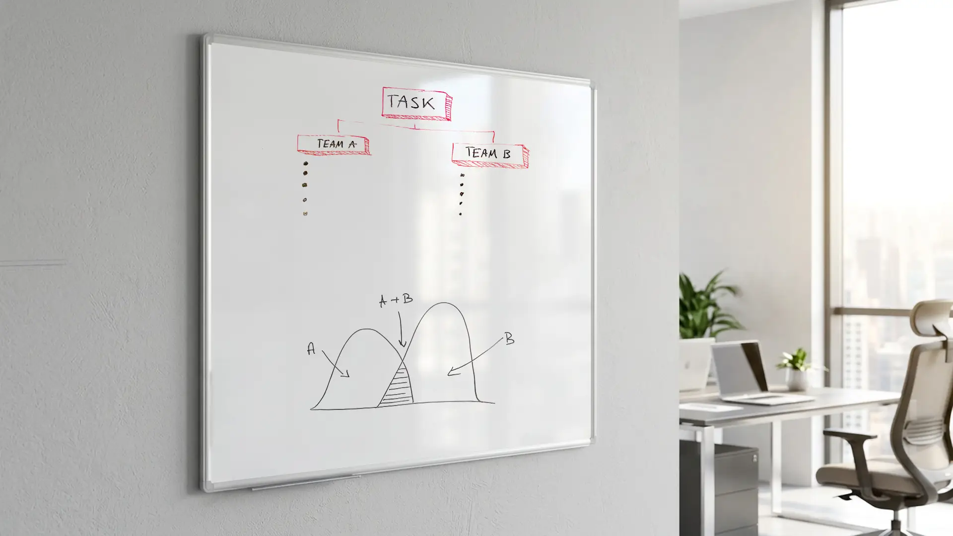 Magnetisches Whiteboard - PREMIUM EXPO Alurahmen 120x100cm + GRATIS – Bild 10