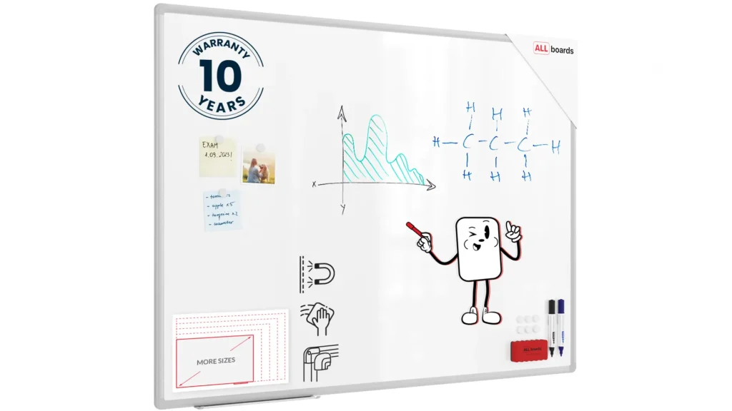 Magnetisches Whiteboard - PREMIUM EXPO Alurahmen 120x90cm + GRATIS
