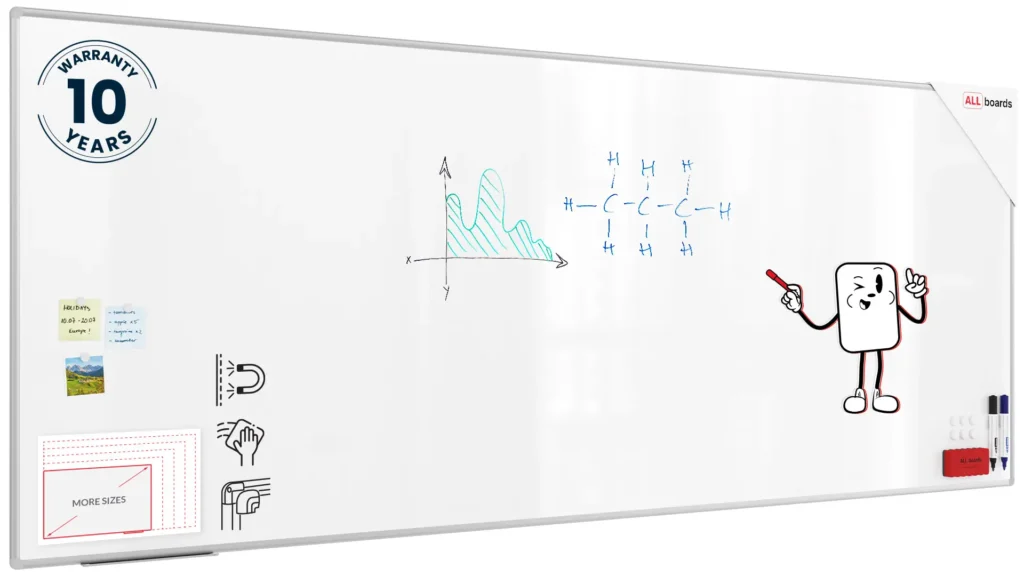 Magnetisches Whiteboard - PREMIUM EXPO Alurahmen 300x120cm + GRATIS