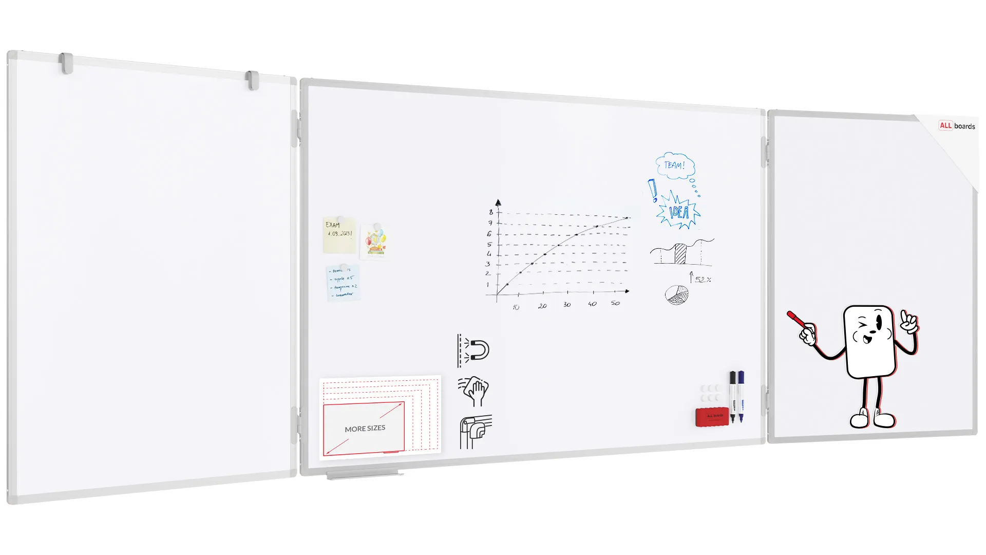 Magnetisches Whiteboard Klapptafel 5-flächig 100x150//300cm P3 emailliert