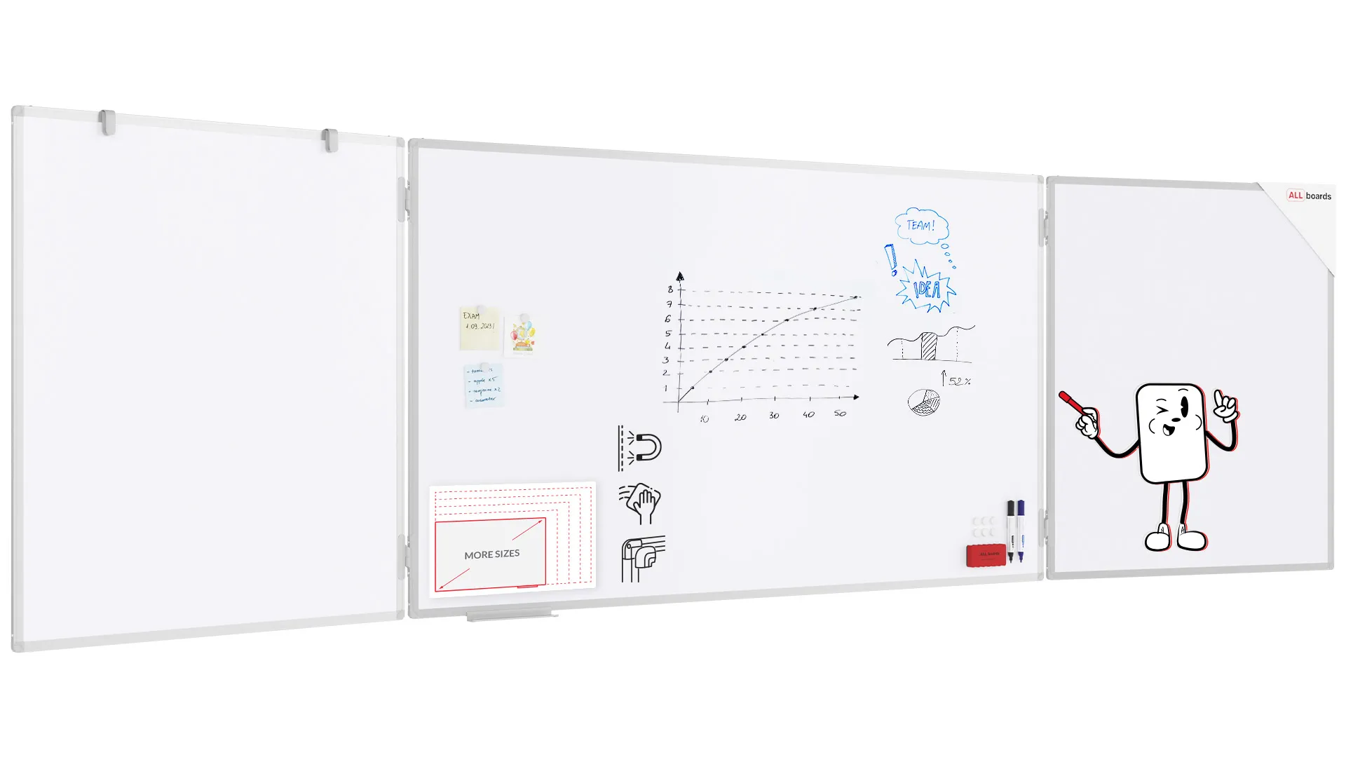 Magnetisches Whiteboard Klapptafel 5-flächig 100x170 // 340 cm P3 emailliert