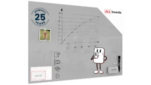 Glasboard, grau 90x60cm - rahmenloses Glasboard, gehärtetes Glas zur Verwendung mit Neodym-Magneten