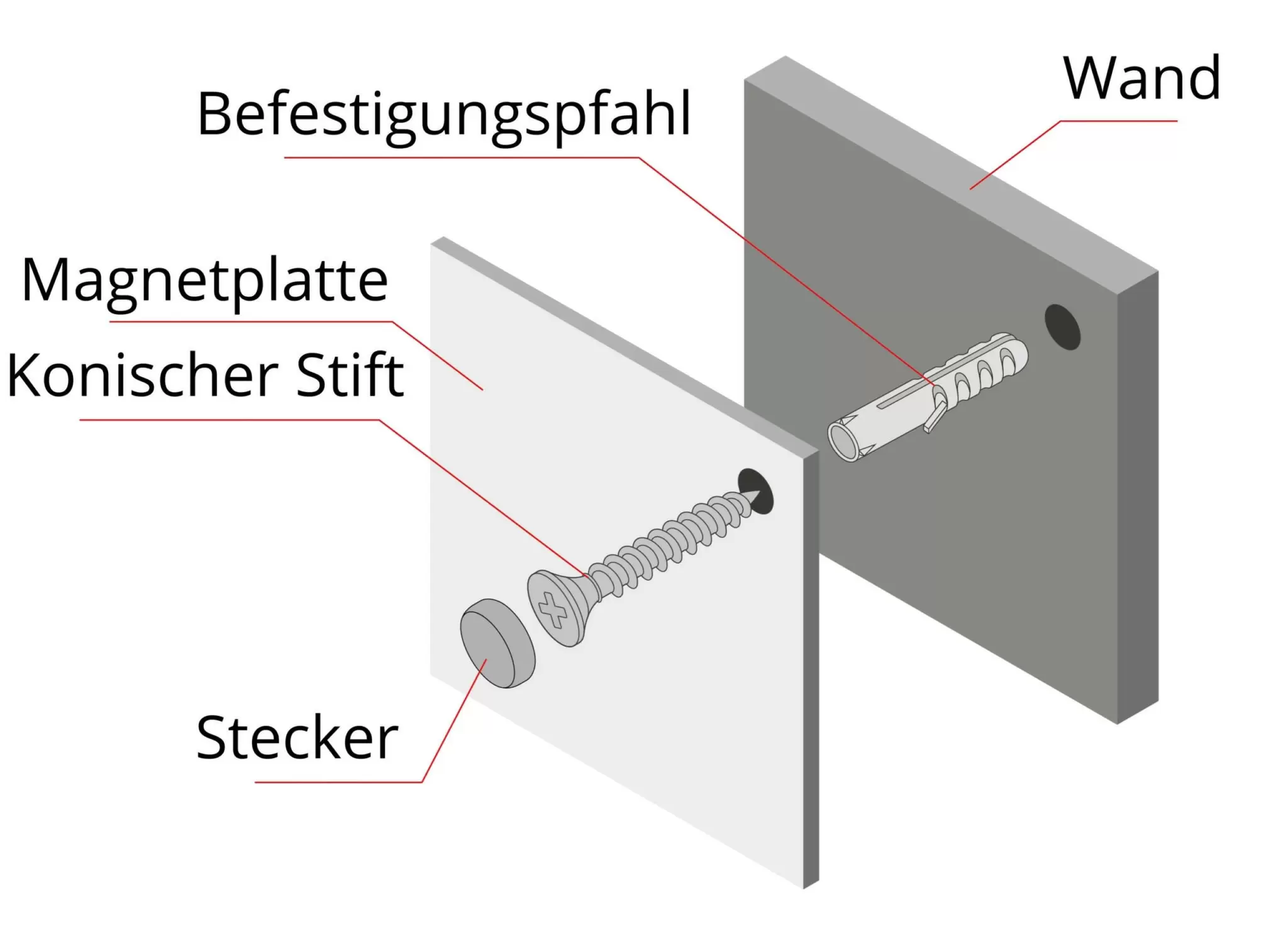 CUSTOM ICON 1 - magnettafeln.de - ALLboards