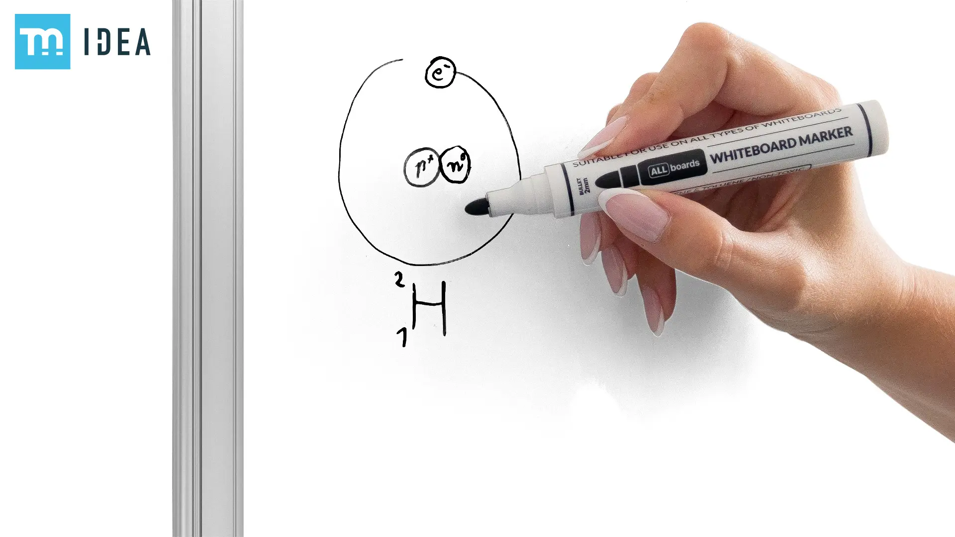 Magnetisches Whiteboard 120x80 cm im Aluminiumrahmen + gratis Zubehörset - Reihe TM IDEA® Flex – Bild 4