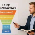 sales funnel - magnettafeln.de - ALLboards