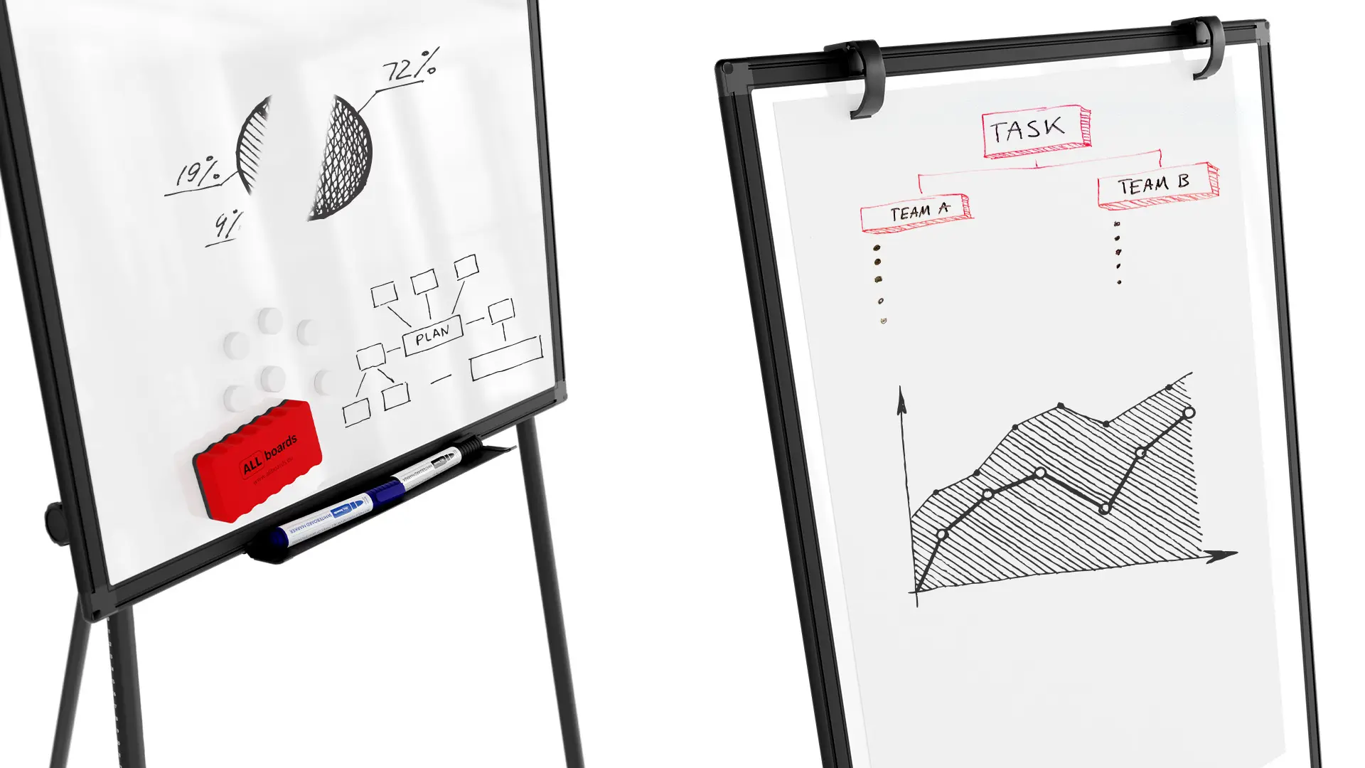 Magnetisches Whiteboard-Flipchart 90x60 cm, Schwarz + GRATIS – Bild 8
