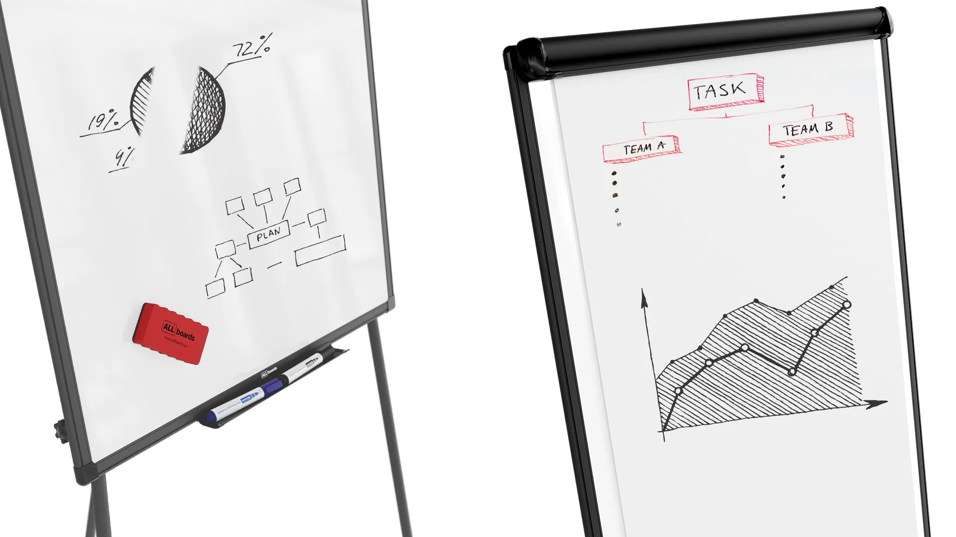 Magnetisches Flipchart, trocken abwischbar, 100 x 70 cm, schwarz + GRATIS – Bild 8